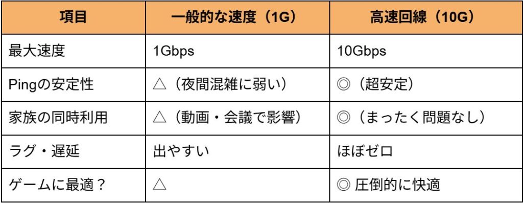 graph1